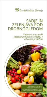 Zloženka CRP Vitamini